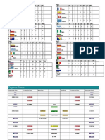 Fixture Mundial