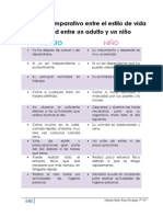 Cuadro Comparativo Entre El Estilo de Vida y Salud Entre Un Adulto y Un Niño