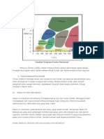 Gambar Diagram Fasies Metamorf