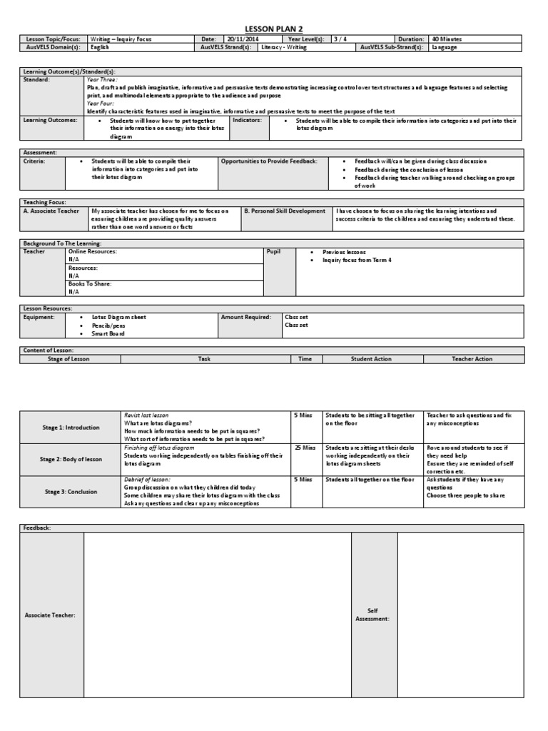 Inquiry Writing Lesson Plan for Grades 3-4 | PDF | Lesson Plan ...