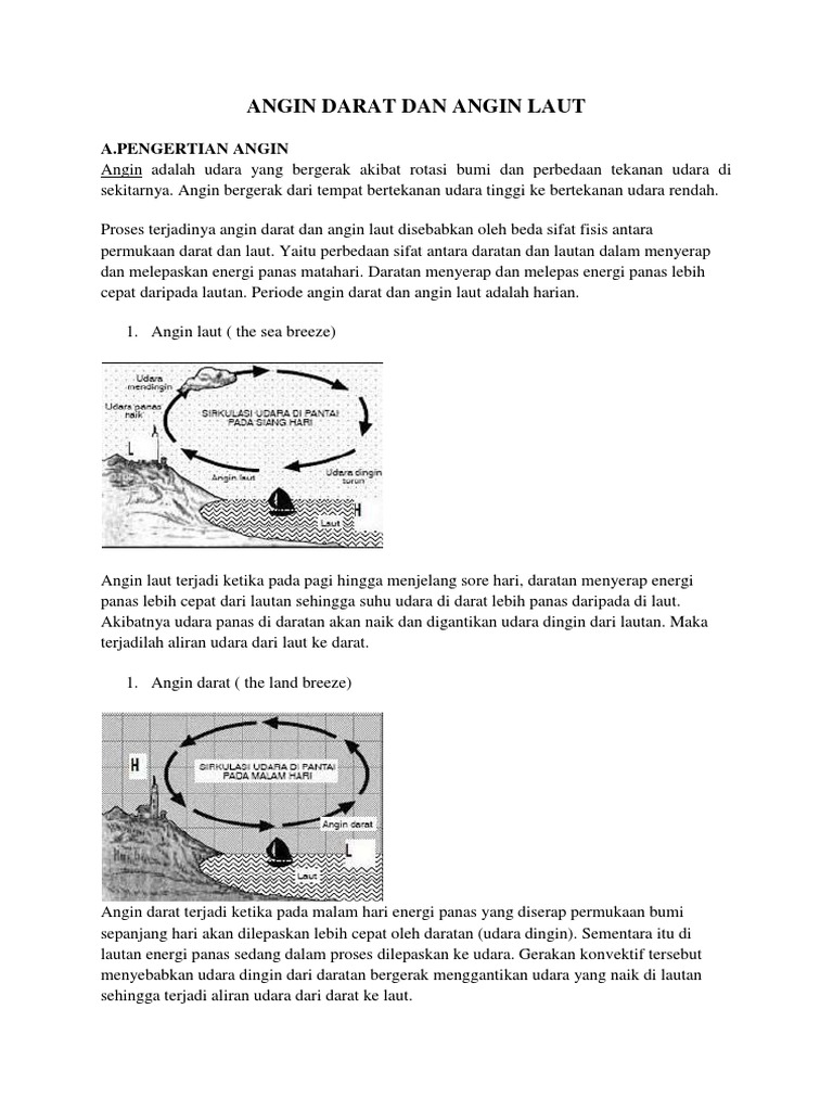 Angin Darat Dan Angin Laut Pdf