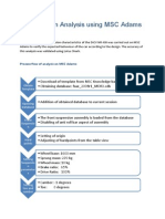 Analisis de La Susmpension Con Adams