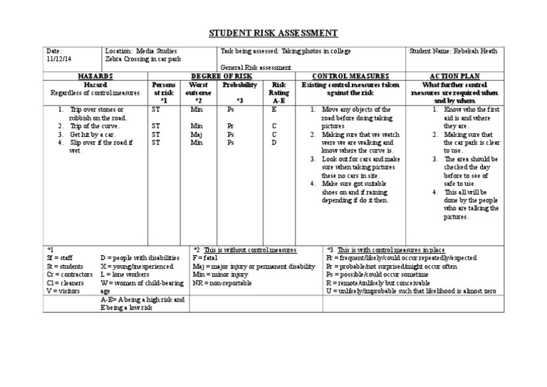 Student Risk Assessment | PDF | Travel | Science & Mathematics