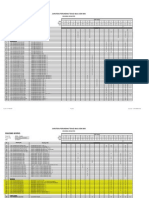 Taman Wahyu Drawing Register