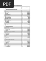 Download RAB Masjid 2 Lantai by chairu SN250457505 doc pdf