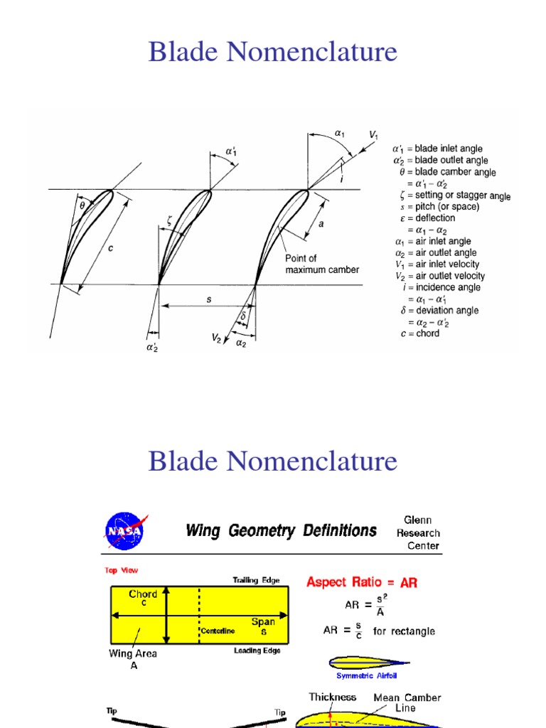 Radial turbine thesis image