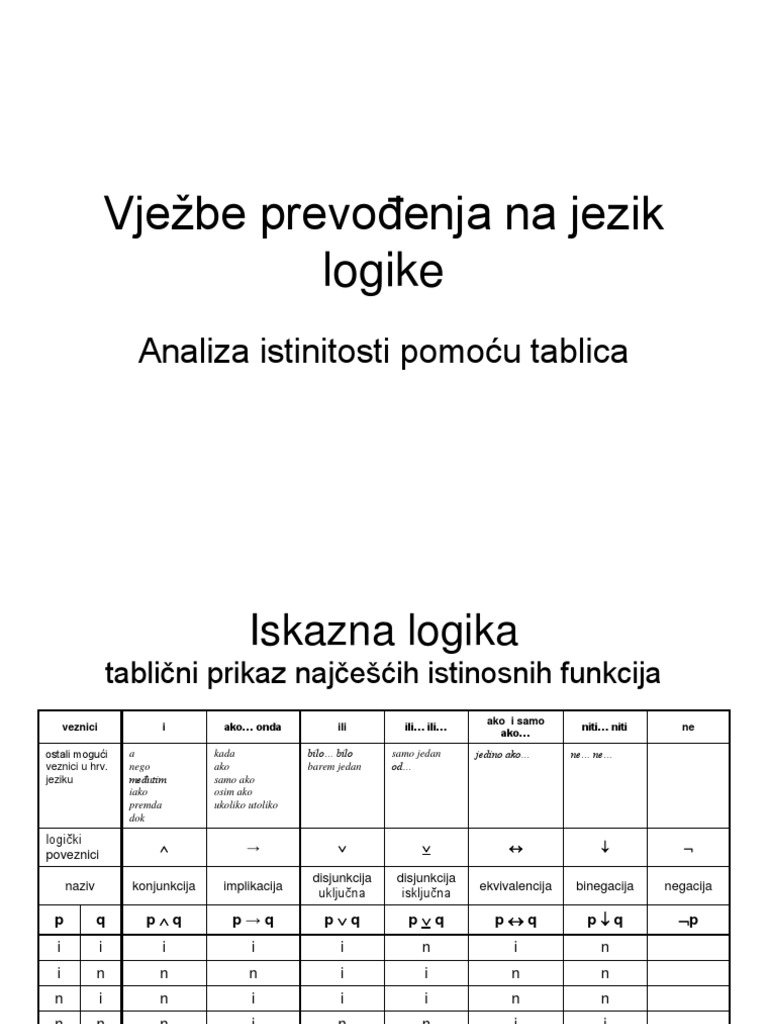 Iskazna Logika - Izgradnja Tablice I Zadaca | PDF