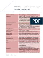 Variables de Entorno MS-DOS