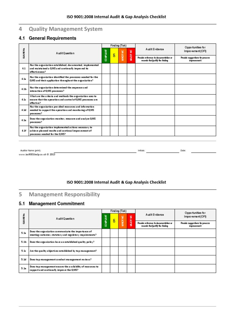 Internal Audit Audit Checklist Template