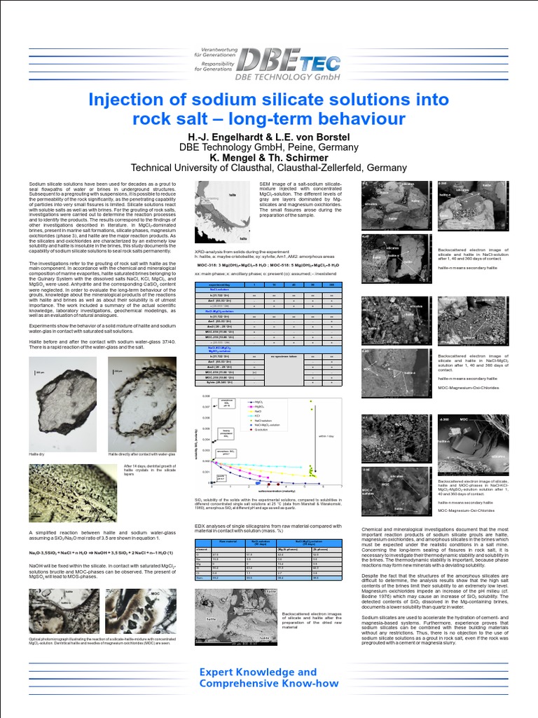 Injection of Sodium Silicate Solutions Into Rock Salt - Long-Term ...
