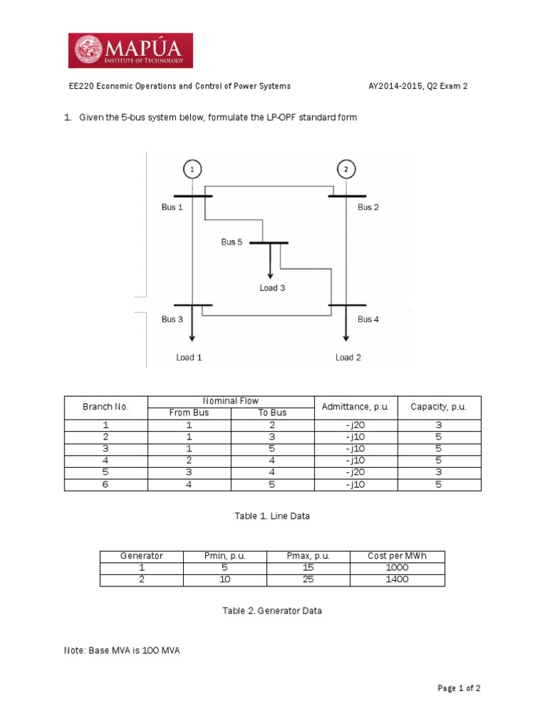 EE220 Exam 2: Power Systems Control | PDF | Technology & Engineering