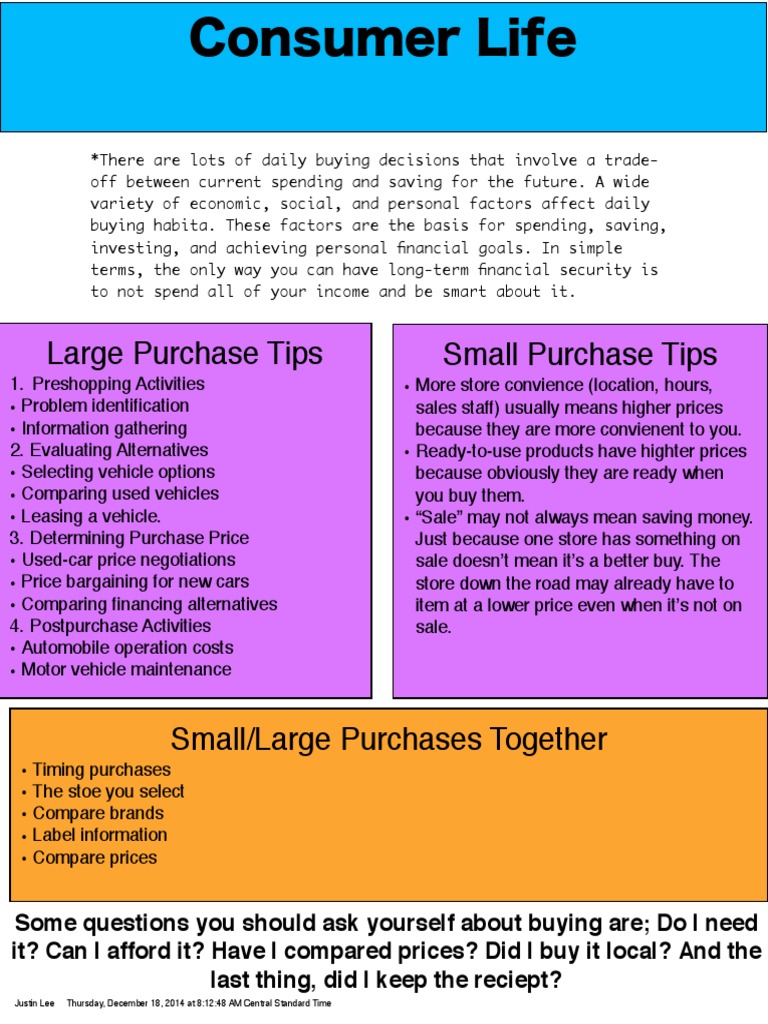 Smart Buying: Tips for Consumers | PDF