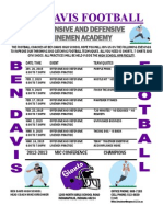Ben Davis Football: Offensive and Defensive Linemen Academy