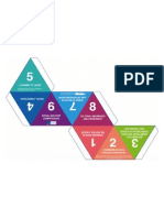 The 8 Key Competences Octahedron