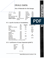 B7 Materials Data