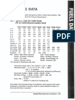 B6 Fuels Data