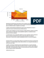 Diagrama Hierro-Carbono