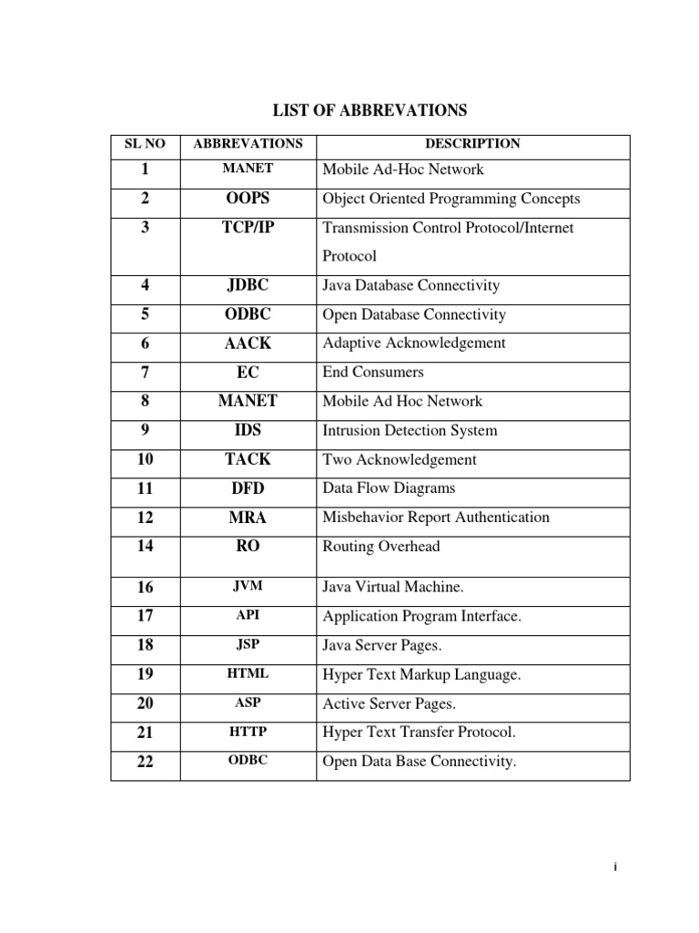 Abbreviations and Figures in Networking | PDF | Computers
