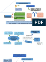 Diapositiva de Comercial