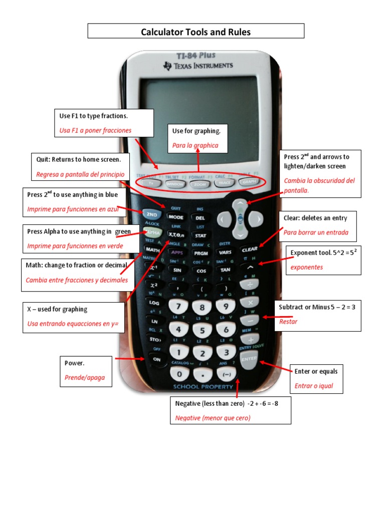 Calculator Map | PDF | Teaching Methods & Materials | Computers