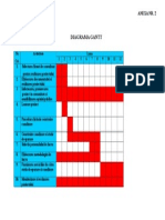 Diagrama GANTT - Sala Sport