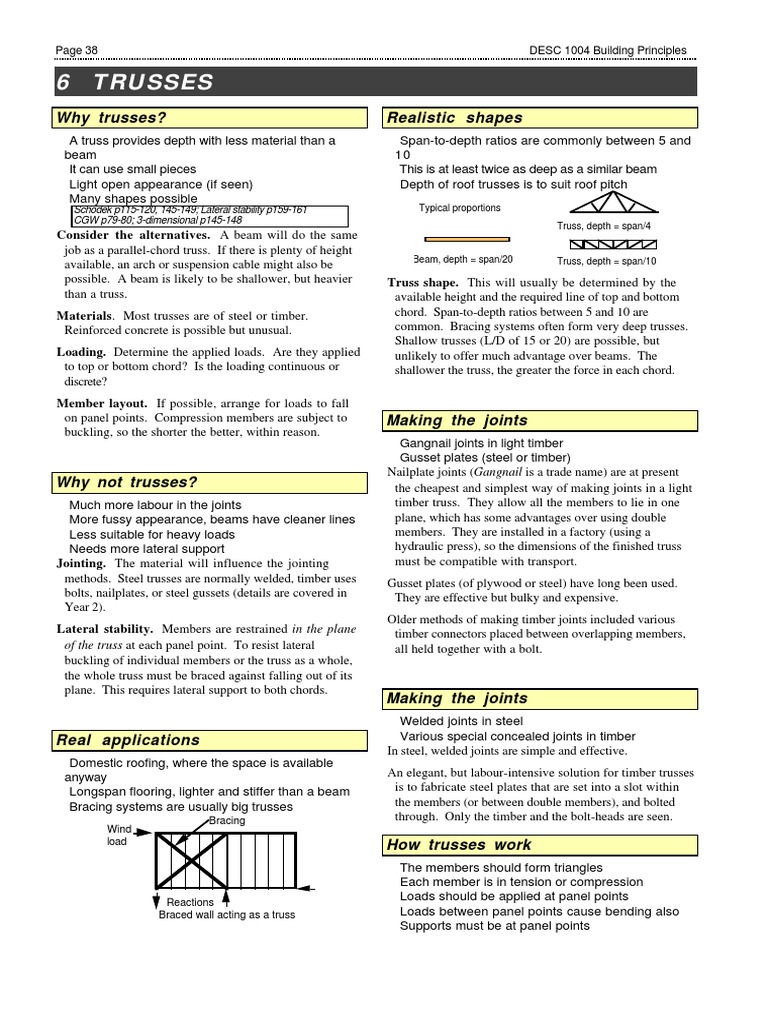 Trusses | PDF