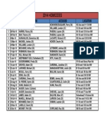 2014 Homicides