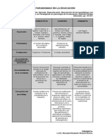 Cuadro Paradigmas (1).docx