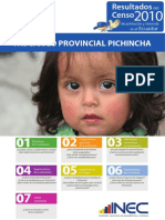 datos pichincha