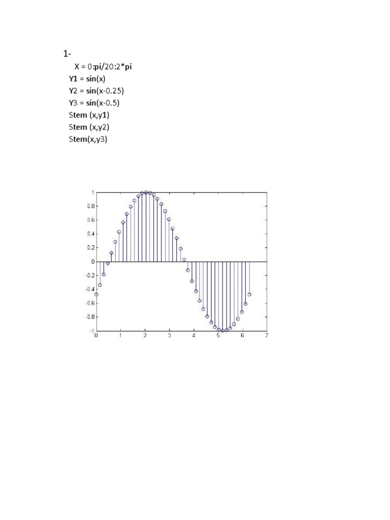 Lab Homework | PDF | Teaching Methods & Materials