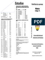 Plan de Estudio Musica