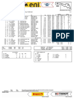 Superbike - Results Race 1 Brno, 20-21-22 July 2012