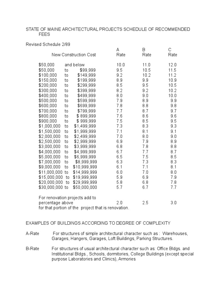 Architectural Engineering Fees Sewage Storm Drain