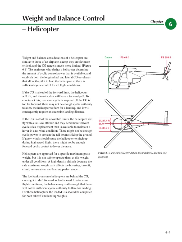 Helicopter Weight and Balance Aeronautics Aerospace Engineering