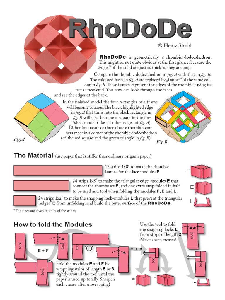 Rhodode: The Material | PDF