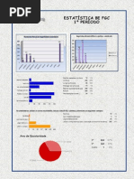 Estatística BE FGC-1º Período