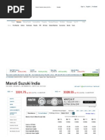 Maruti Suzuki India Balance Sheet, Maruti Suzuki India Financial Statement & Accounts