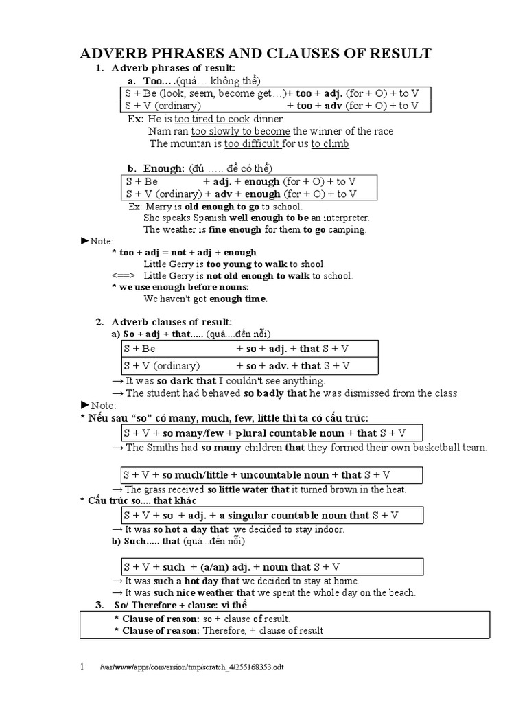 Adverb Phrases And Clauses Of Result Adverb Rules