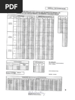Tabela de Remuneracao 2014 servidor.pdf