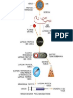 PRODUKSI-VAKSIN-2