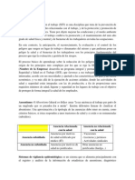 CorrLa Seguridad y La Salud en El Trabajo (SST)