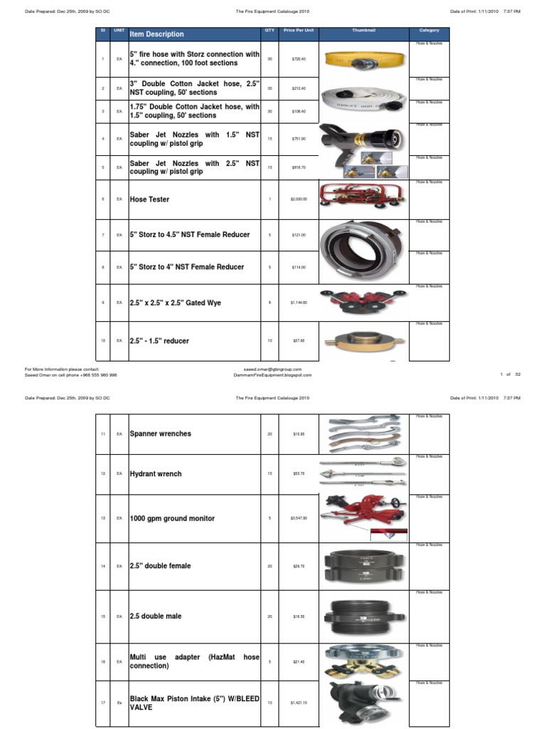 Fire Equipment Master List Catalouge Manufactured Goods Equipment