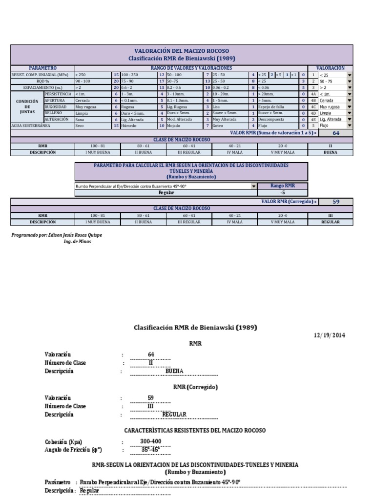 Clasificación RMR de Bieniawski (1989) - V.2.0.Xlsx (Plantilla) | PDF