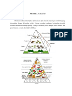 Piramida makanan dan ekosistem