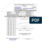 Medição de Aterramento PDF