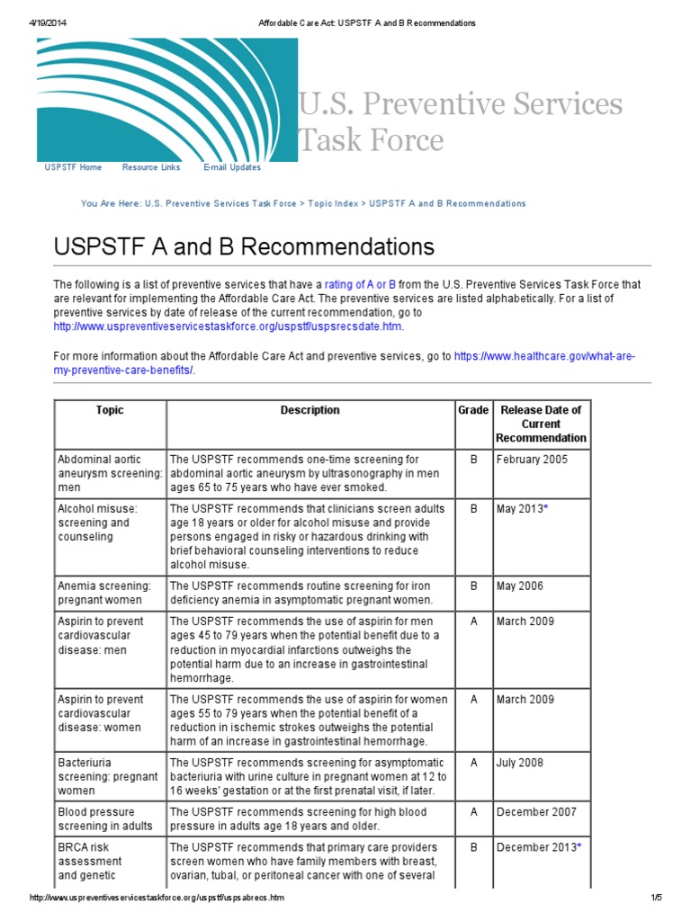 ACA USPSTF A and B Recommendations | PDF | Preventive Healthcare ...