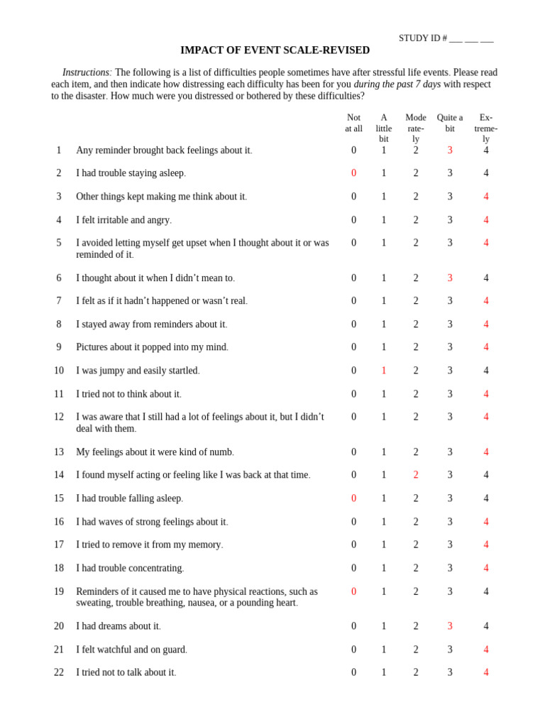 Impact of Event Scale - Revised (IES-R) | PDF | Psychology ...