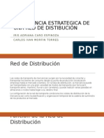 Importancia estratégica de una red de distribución