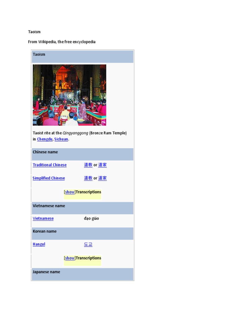 TAOISM PRACTICES AND LAWS visual data 4