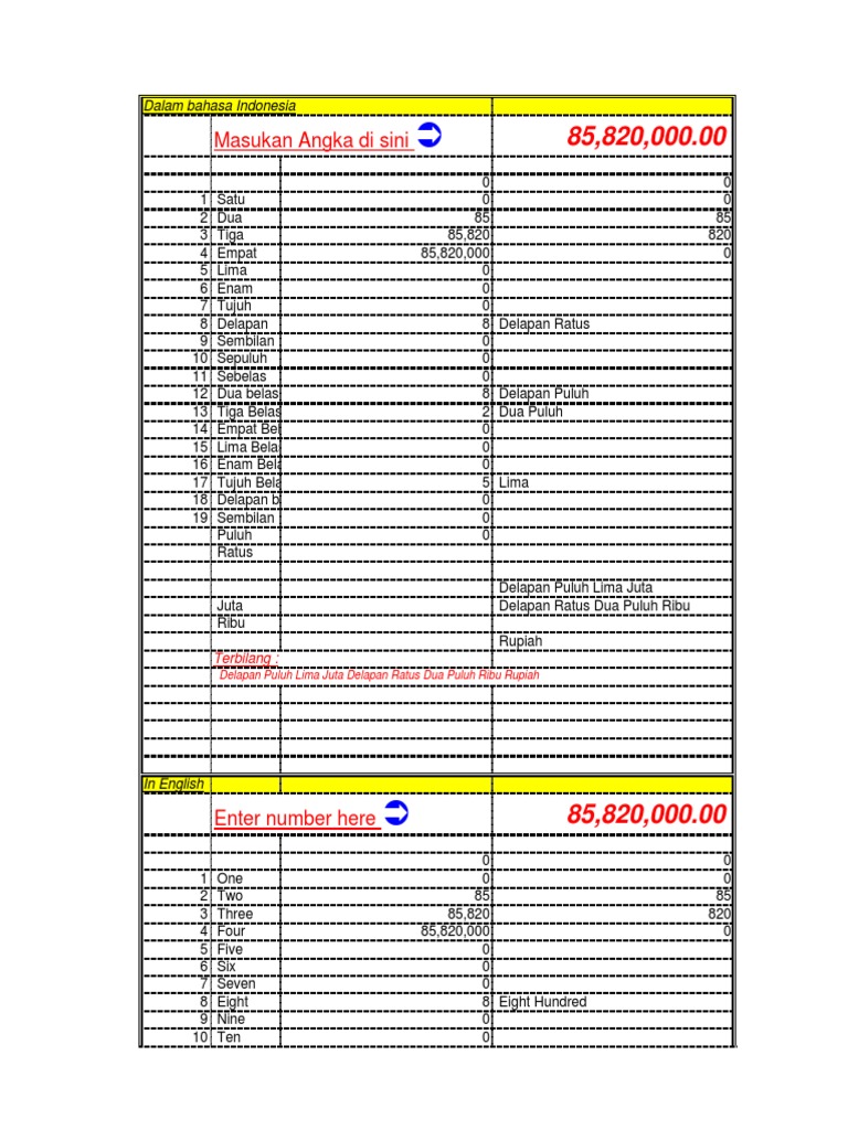 Analisa Harga Satuan Sni Bq Rab Rekap Analisa Harga Satuan Sni Bq Rab Rekap